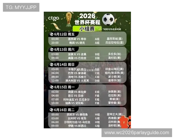 2026年世界杯亚洲区赛程安排及晋级规则全面解析