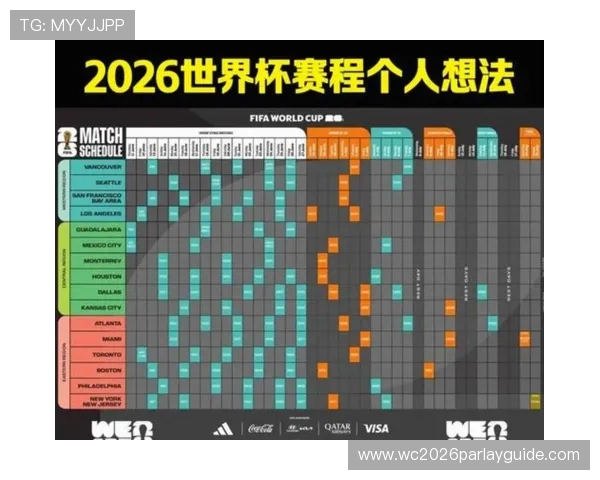2026年世界杯参赛名单最新公布时间及详细名单一览，帮助球迷提前了解参赛队伍情况